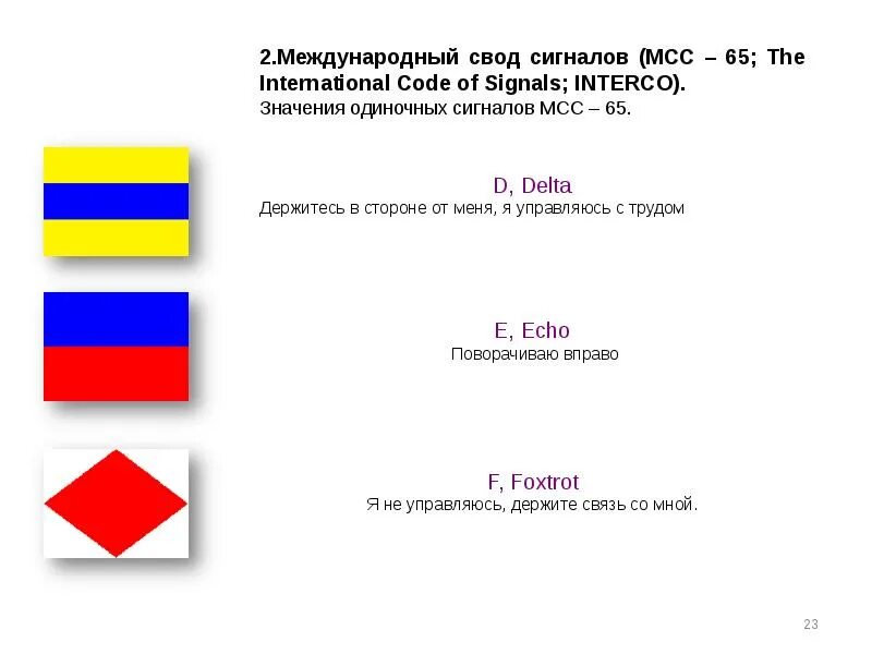 Международный свод сигналов. Флаги Международный свод сигналов МСС-65. Флаги международного сигнального свода. Свод сигналов.