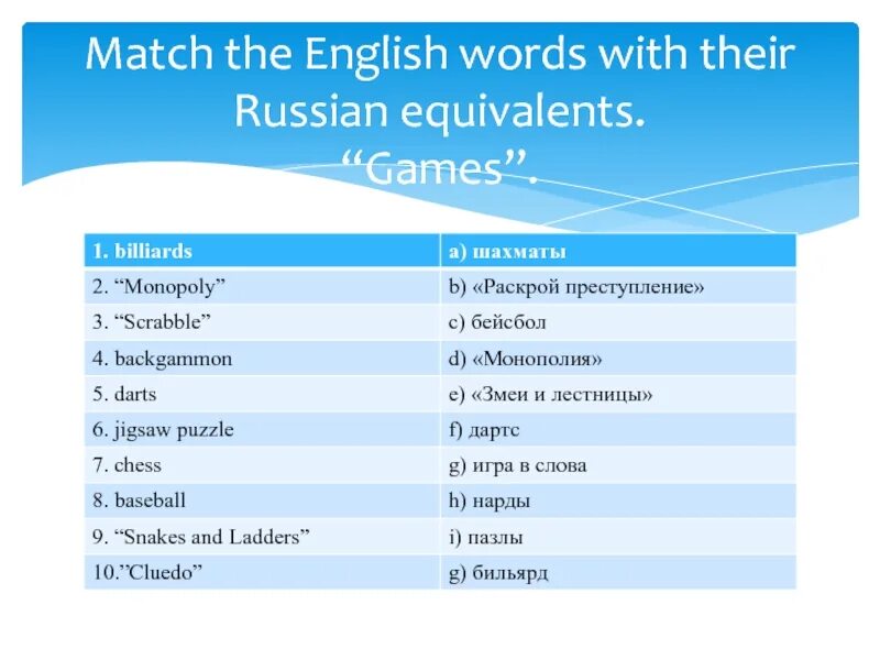 Match english words with their russian equivalents