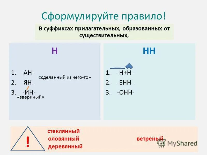 Сколько н в существительных