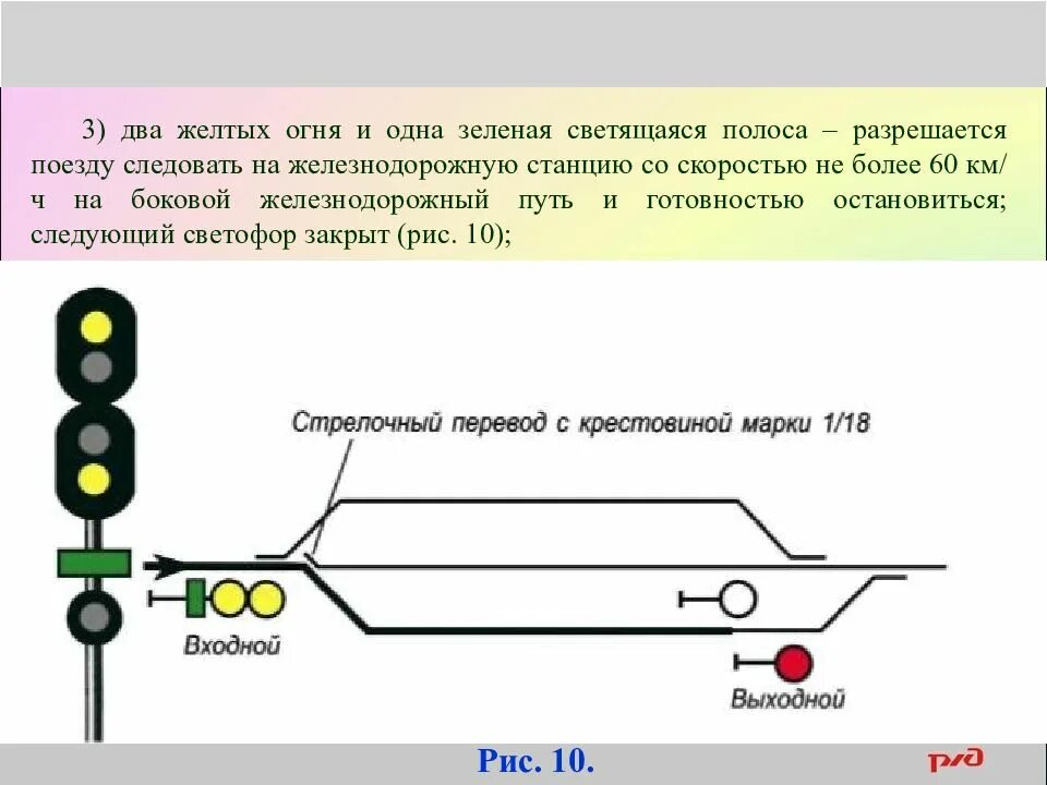 Одна и две светящиеся полосы. Сигналы входного светофора на ЖД. Входной сигнал 2 желтых зеленая полоса. Светофоры на ЖД транспорте ПТЭ. Сигнал зеленый мигающий желтый зеленая полоса.