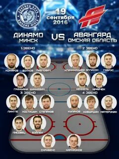 Состав авангарда 2024 на сегодня