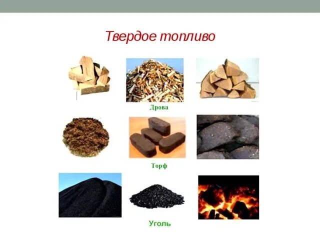 Твердое топливо получаемое. Твердое топливо. Твердое топливо торф. Виды твердого топлива. Органическое топливо.