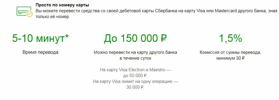 Переводы свыше 50000. Комиссия за перевод. Комиссия перевод Сбербанк. Комиссия за перевод в Сбербанке. Перевод на карту Сбербанка.