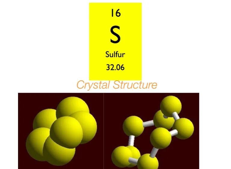 Сера химический элемент. Sulfur элемент. Сульфур химический элемент. Сера химический элемент картинка.
