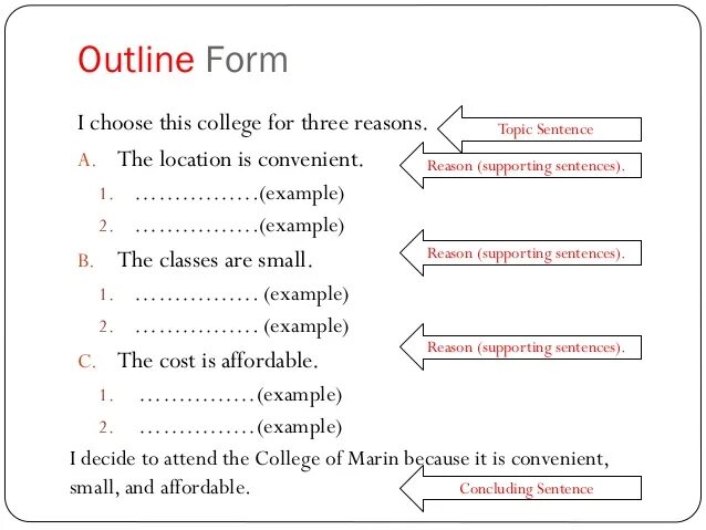 Topic form. Topic sentence. Topic examples. Outline example. Topic sentence examples.