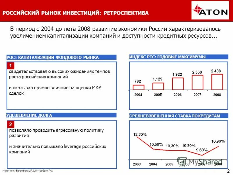 Устойчивость денежной системы. Интегратор решения. Кредитные ресурсы предприятия. Повышение доступности кредитных ресурсов фото. Показатели денежно кредитной безопасности.