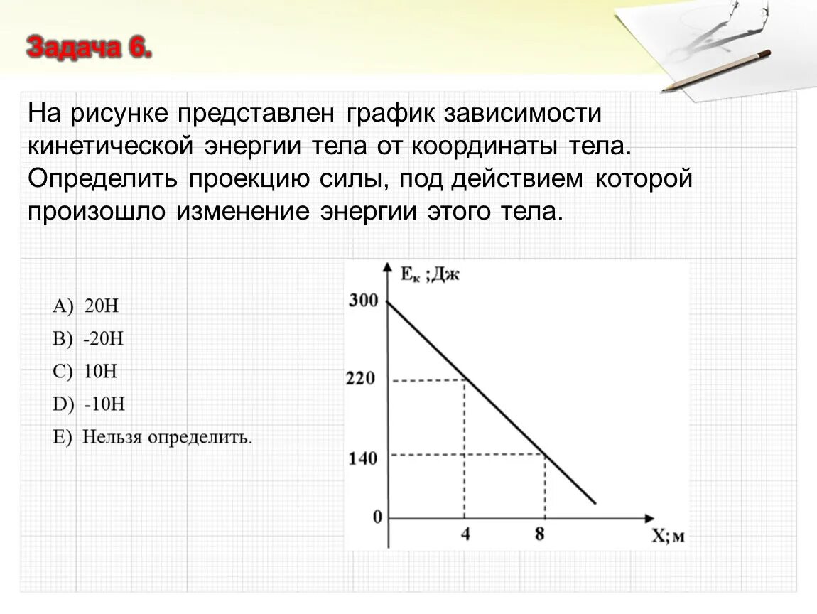 На рисунке представлена зависимость кинетической энергии. График зависимости кинетической энергии от скорости. Кинетическая энергия тела график. График зависимости кинетической энергии от координаты. График зависимости кинетической энергии тела.