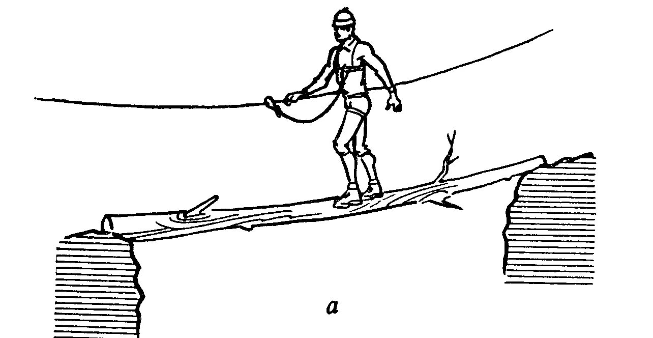 Переправы играть. Переправа по бревну методом горизонтальный маятник. Переправа через реку по бревну. Спортивный туризм переправа по бревну. Переправа по бревну с перилами.