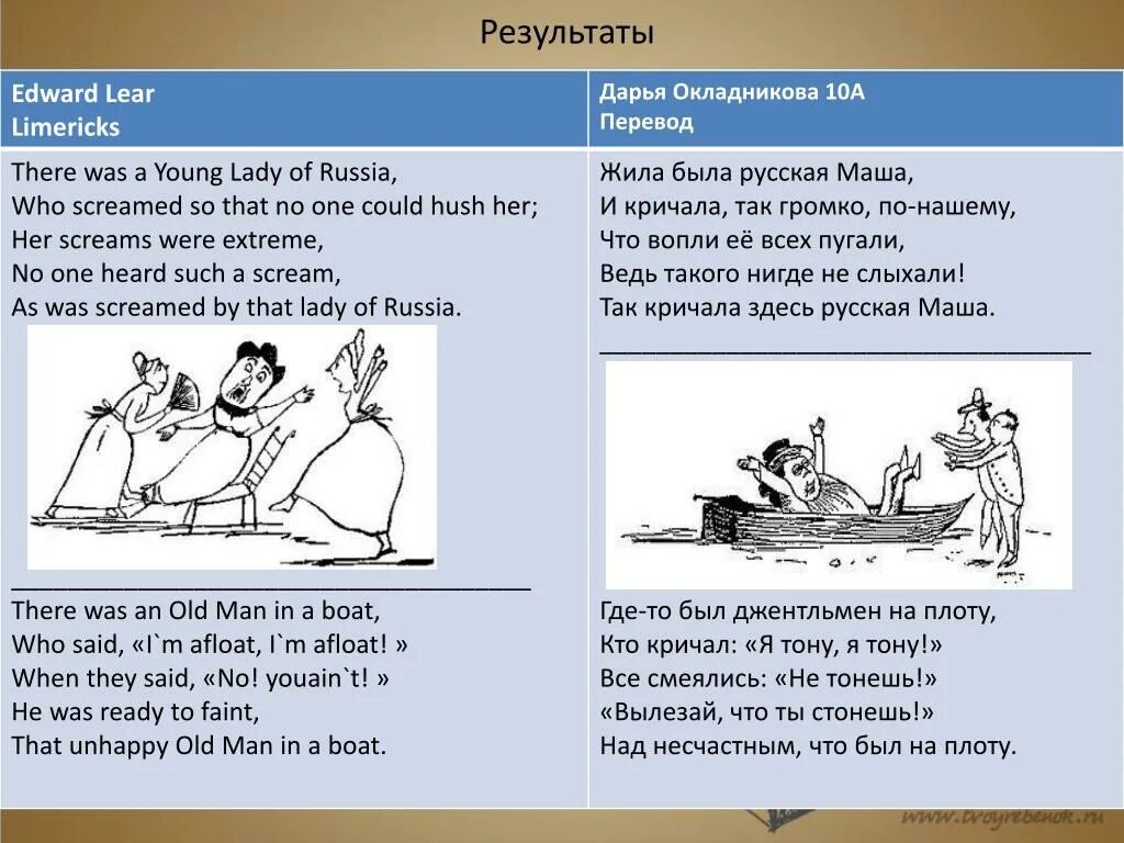 Limerick перевод. Лимерик четверостишие there was a young Lady. There was a young Lady of Russia перевод. Лимерики на английском с переводом. There was an issue sideloadly