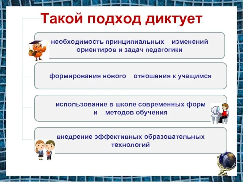 Какие обстоятельства диктовали необходимость