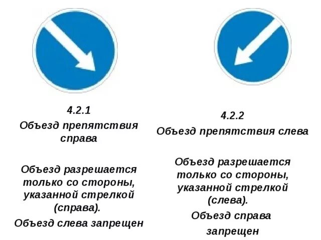 Знаки 4.2.1 - 4.2.3 "объезд препятствия". Дорожный знак 4.2.2 объезд препятствия слева. Знак 4.2.3 объезд препятствия. Знак 4.2.1 объезд препятствия справа. Предписывающий знак объезд препятствия слева