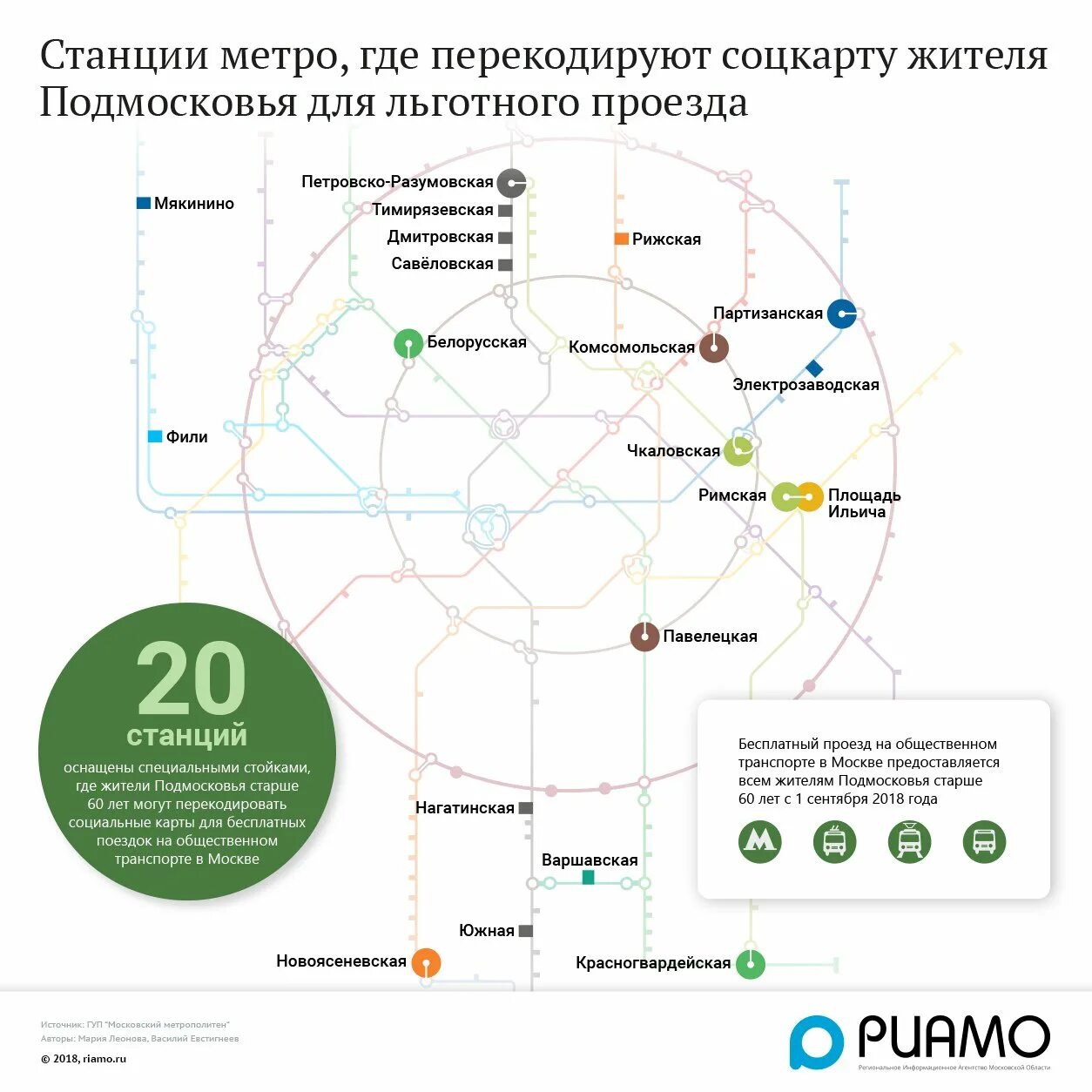 Социальная карта московской области в 2024 году. Станция метро Красногвардейская Москва схема. Метро в Московской области. Карт Подмосковья метро. Красногвардейская станция метро на карте.