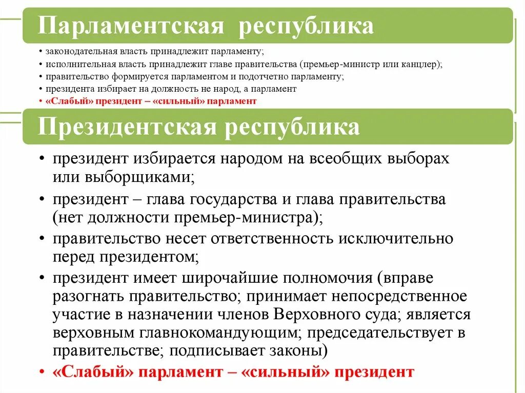 Законодательная и исполнительная власть принадлежит. Кому принадлежит законодательная власть в парламентской Республике. Исполнительная власть в президентской Республике. Исполнительная власть в парламентской Республике.