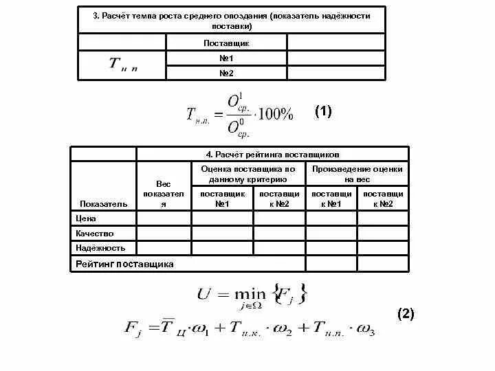 А3 расчет. А3 расчет