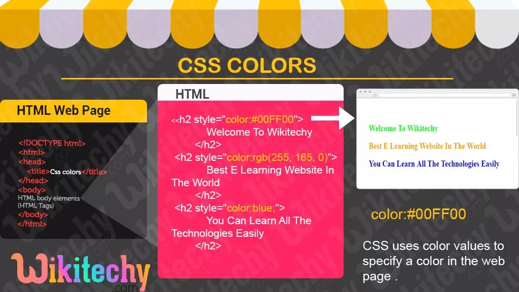 Цвета CSS. Тег Color CSS. Цвета стили CSS. CSS Style цвета.