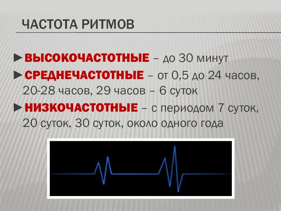 Частота человека как определить