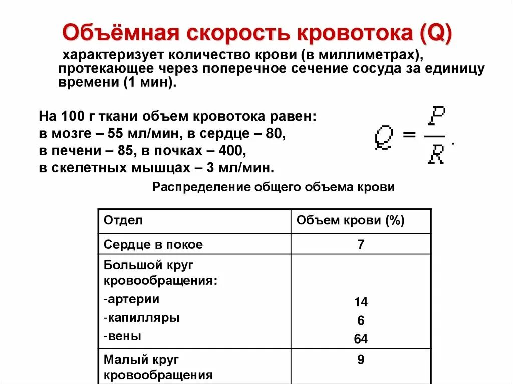 Основные параметры гемодинамики. Объем скорость кровотока. Линейная и объемная скорость кровотока физиология. Объем скорость кровотока. Объем скорость кровотока.
