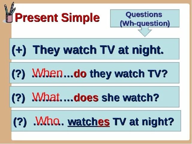 Present simple вопросы. Специальные вопросы с do does. Present simple вопросы с вопросительными словами. Специальные вопросы в present simple.