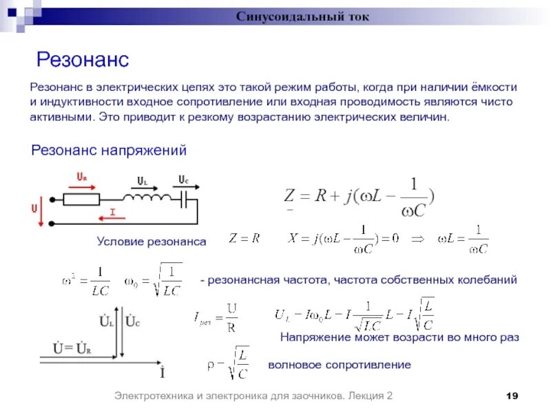 Изменение входного напряжения