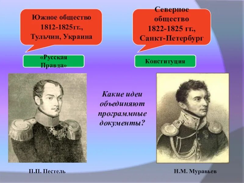 Деятельность южного общества декабристов. Северное общество 1822-1825 Петербург. Южное общество 1821-1825 Украина руководители. Южное тайное общество Декабристов. Южное тайные общество Пестель.