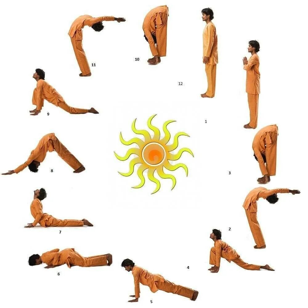 Основная асана йоги. Асаны Сурья Намаскар. Сурья Намаскар комплекс хатха-йоги. Чандра Намаскар комплекс. Сурья Намаскар хатха йога.