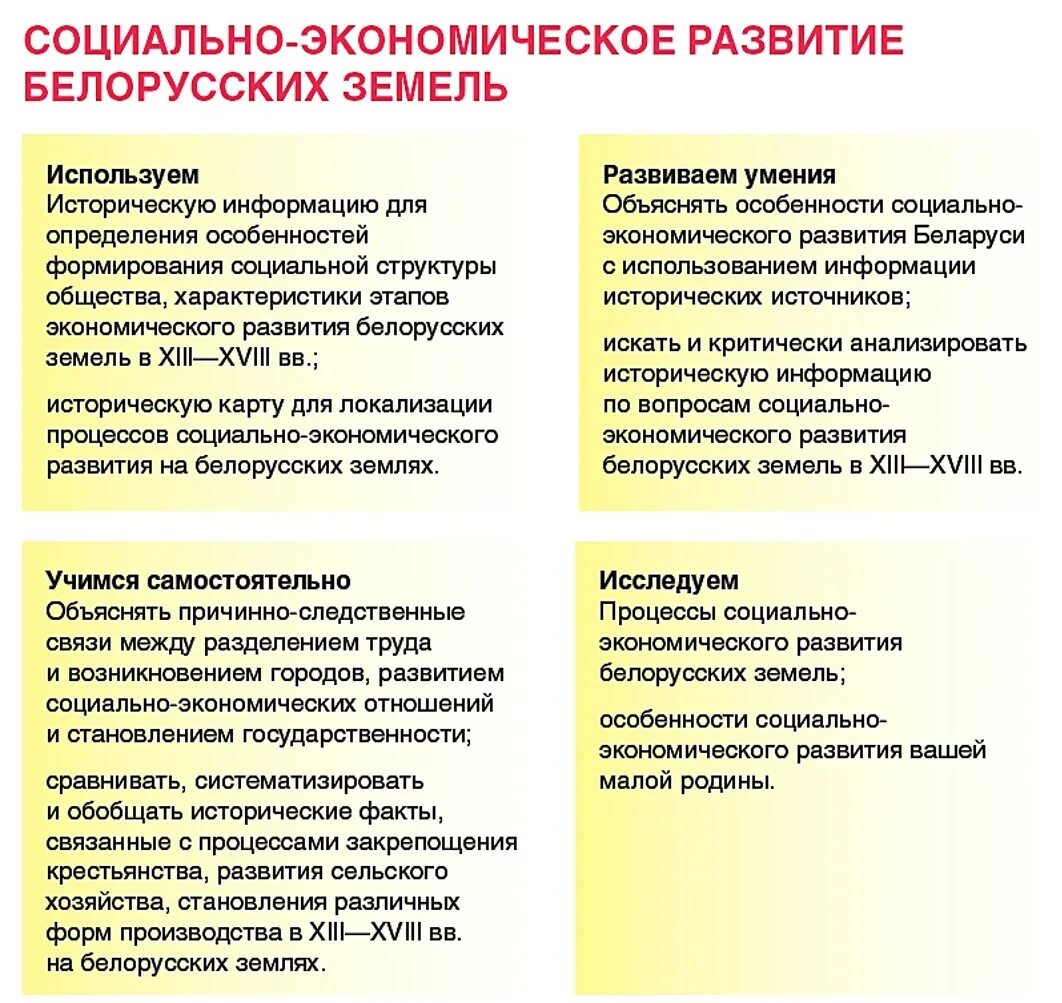 социально экономическое развитие белорусских земель. белоруссия в россии во второй половине 19 века. соц структура общества в великом княжестве литовском. белоруссия для презентации торговля. белорусские земли 10 13 веков.