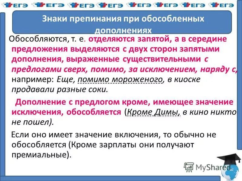 Слово можно выделяется запятыми