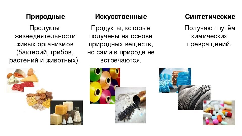 Тем что их используют в