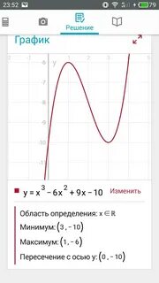 Исследовать y x 3 x