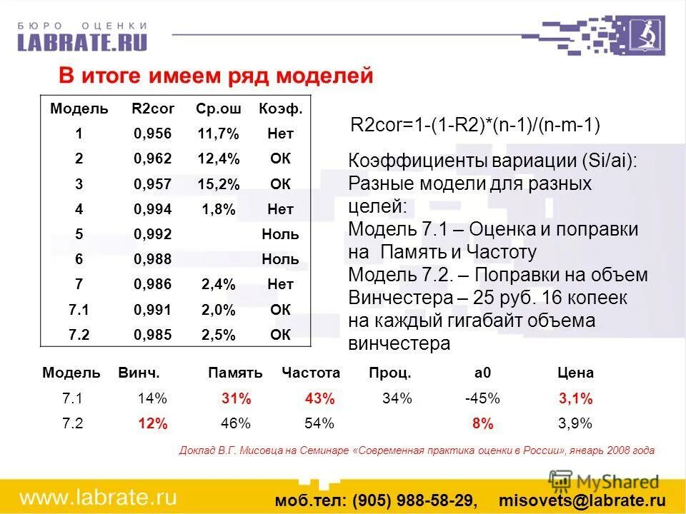 итого имеем. псевдомонофиламентная имеет недостатки?. итого всего в таблице. максимальное число потоков. итого имеем.