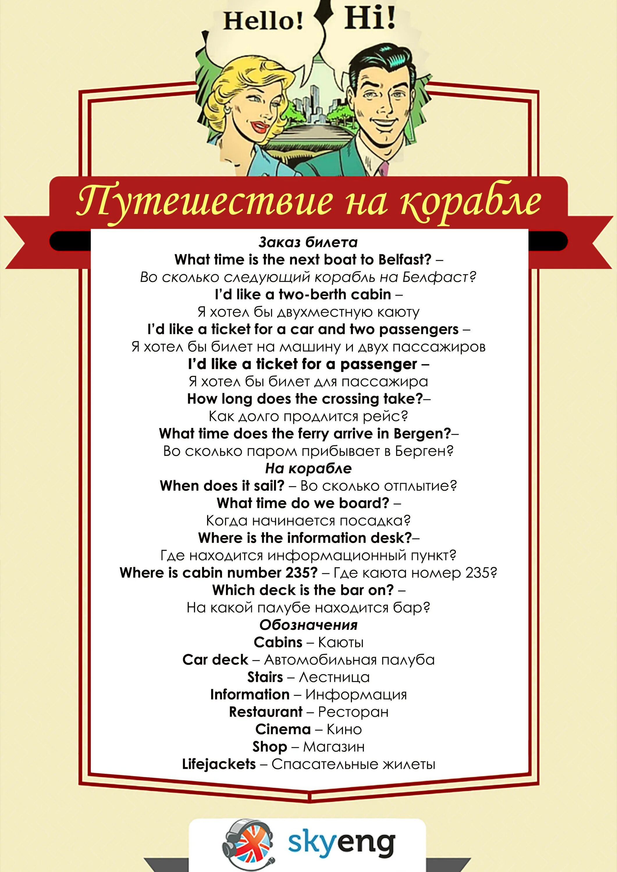 Фразы на английском. Разговорные фразы на английском. Полезные фразы на английском. Фраза английский язык.