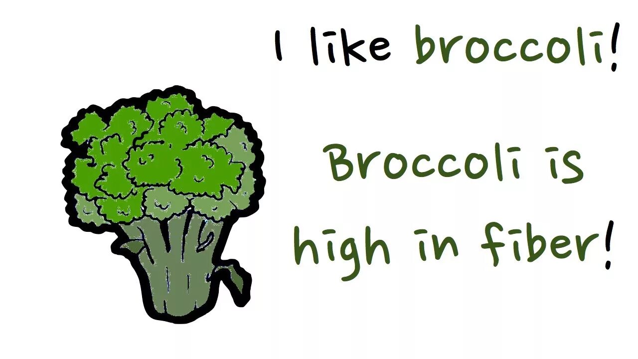 They like vegetables. I like Vegetables. I like Vegetables super simple. Speak-like Vegetable.