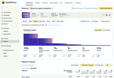 5 новых отчетов