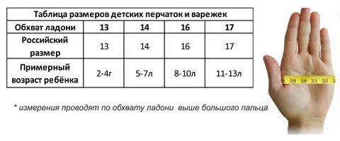Клевер размерная сетка