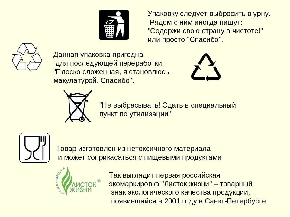 Знаки на упаковке. Знак утилизации на упаковке. Маркировка упаковки. Значки на упаковке товаров.