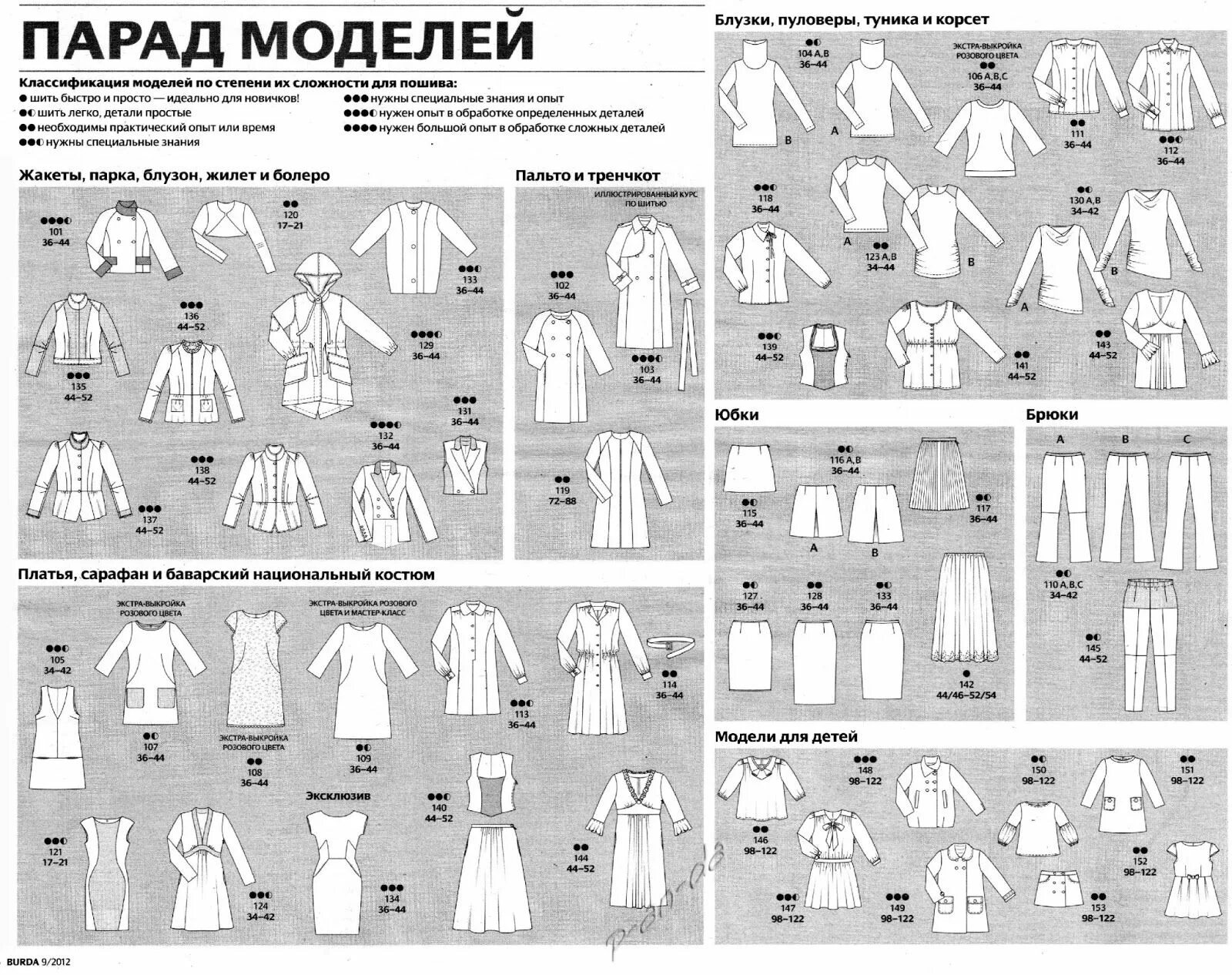 Журнал бурда 4 2024. Парад моделей Бурда 9/2012. Парад моделей Бурда 3/2012. Парад моделей Бурда 09/2013. Пальто Бурда моден парад моделей.