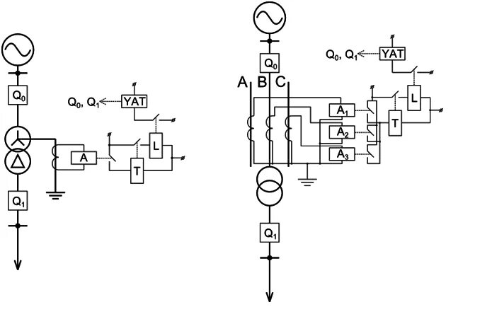 Рза схема защиты трансформатора. Схема релейной защиты трансформатора 6кв. Релейная защита силового трансформатора 110/10 кв. Схема Рза силового трансформатора. Схема релейной защиты трансформатора