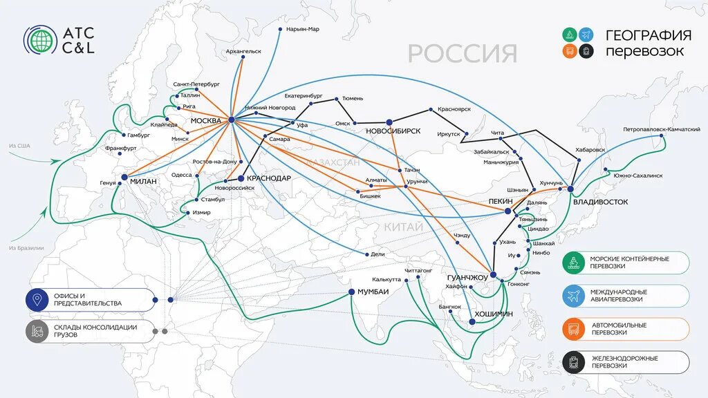 Логистические маршруты из Китая в Россию. Логистические маршруты России. Логистические пути России. Логистическая карта.