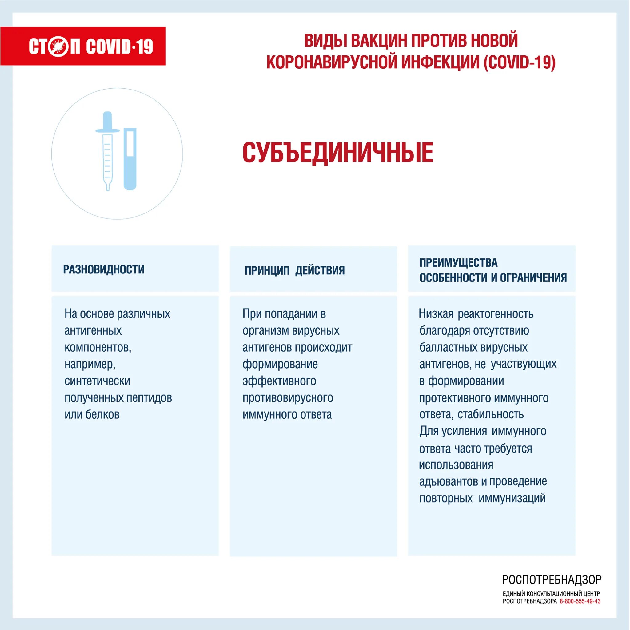 Вакцины статьи. Типы вакцин против коронавирусной инфекции. Прививкой против коронавирусной инфекции?. Вакцинопрофилактика коронавирусной инфекции. Против вакцинации от коронавируса.