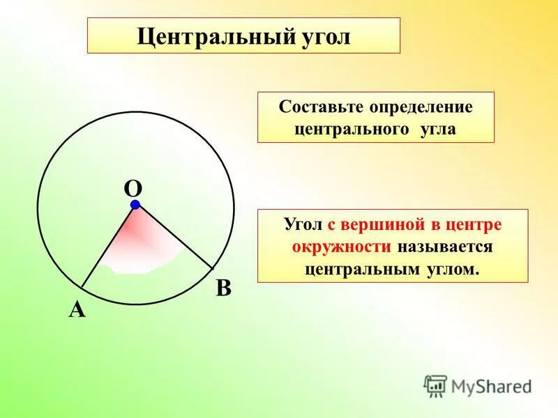 Дайте определение центрального и вписанного углов. Центральный угол. Определение центрального и вписанного углов. Центральный угол окружности. Свойства центрального угла.