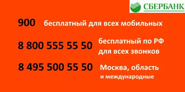 Номер телефона Сбербанка. Горячая линия Сбербанка России.