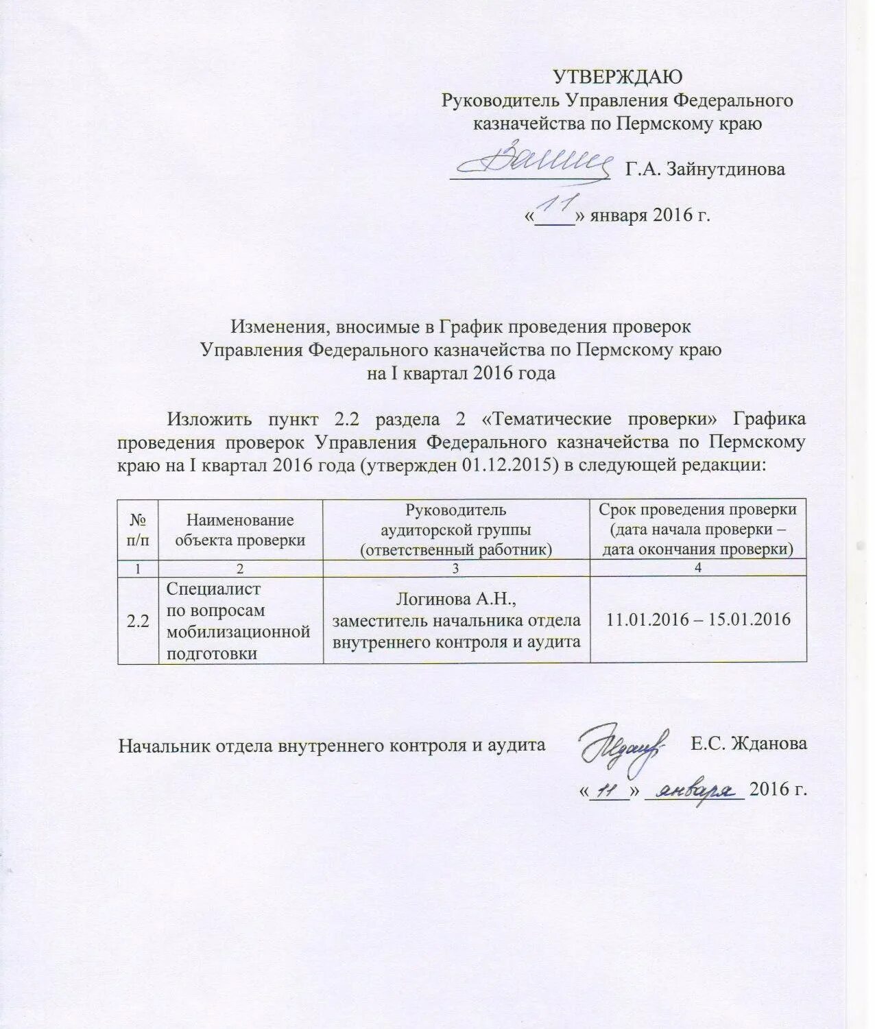 Сайт уфк пермского края. Руководитель казначейства по пермскому краю. Сайт уфк пермского края. Уфк по пермскому краю. Фас по пермскому краю.