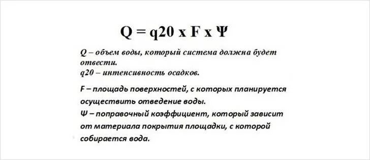 Пример расчета расхода дождевых стоков. Емкость ливневых стоков объем. Расчет объема ливневых стоков с территории. Расчёт стока ливневых вод.