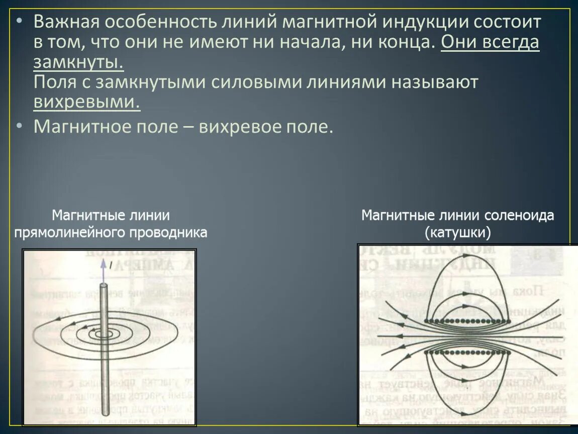 Линии магнитной индукции (их свойства и направление).. Особенности линий магнитной индукции. Особенности магнитных линий. Важная особенность линий магнитной индукции. Виды линий магнитной индукции