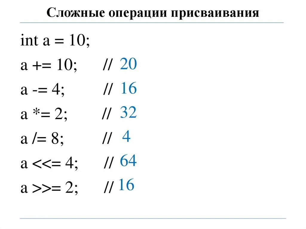 Операция присваивания. Операция присваивания в информатике. Сложное присваивание. Сокращенные операции присваивания. Операция присваивания c