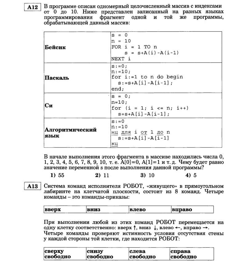 Ответы по итоговой диагностической. Диагностические работы по информатике 7 класс. Годовая диагностическая работа по информатике 8 класс версия 1 ЯКЛАСС. Диагностические работы по Информатика 6 класс. Входная диагностическая работа по информатике 11 класс.