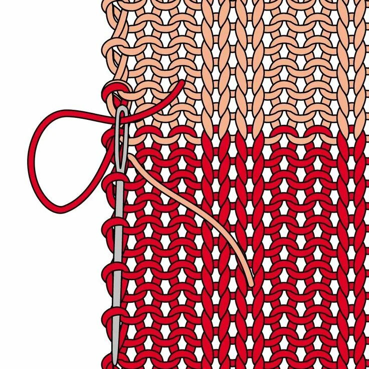 Вязание. Вязаное полотно. Полотна связанные спицами. Спрятать кончики ниток в вязании.