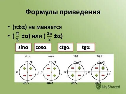 Четверть cos