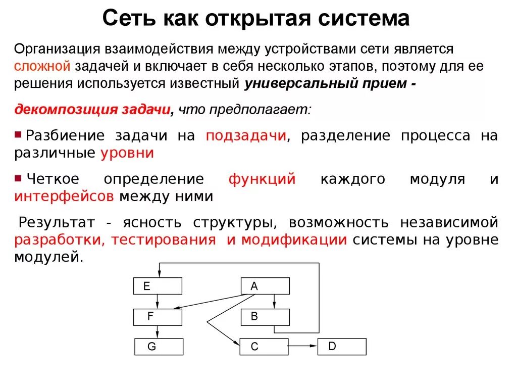 Систем этой компании является. Открытая система. Открытые системы. Открытая система это в сетях. Открытость системы это в биологии.