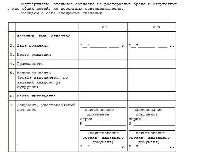 Для расторжения брака необходимо. Список документов для расторжения брака. Перечень документов на подачу заявления о расторжении брака. Какие нужны документы для развода документ. Список документов в суд для развода.